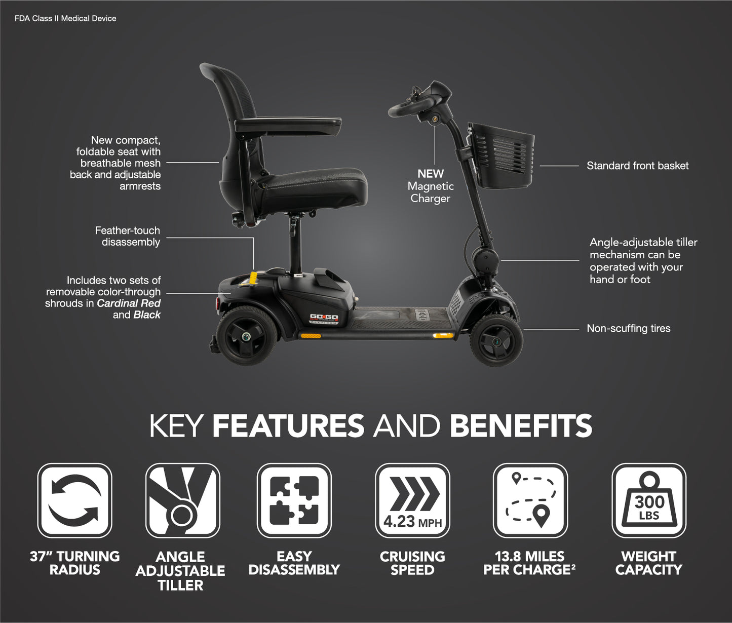 Go Go Elite Traveller® 2 Platinum
